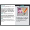 D&Wp Drug Awareness Flash Cards - Sets 1 & 2